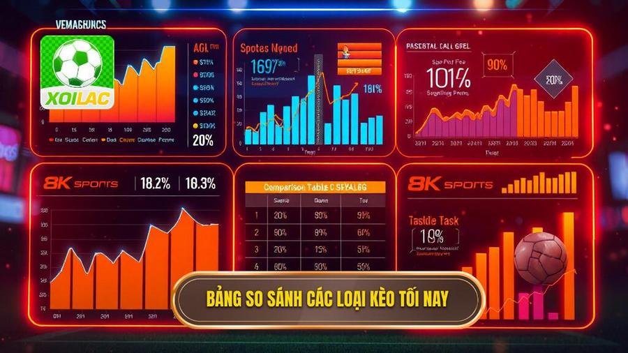 Bảng so sánh các loại kèo phổ biến tối nay